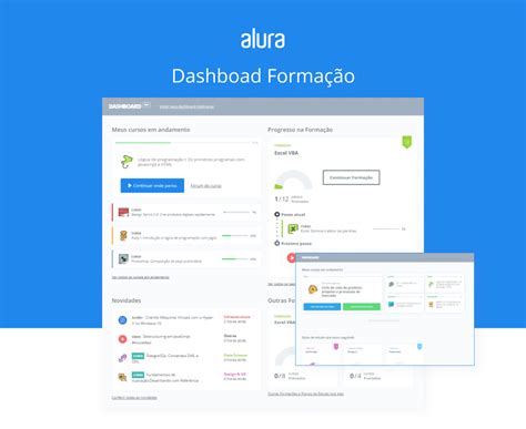 alura|Dashboard .